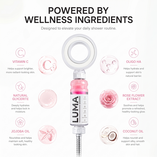 LUMA SHOWERHEAD WITH FILTER